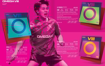 【XIOM】Xiom Omega VIII 8 系列(China/Pro/Euro/Hybrid)1