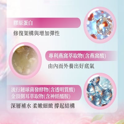 YONY 水蜜桃膠原蛋白飲24罐｜小分子膠原蛋白推薦・日常養顏補給6