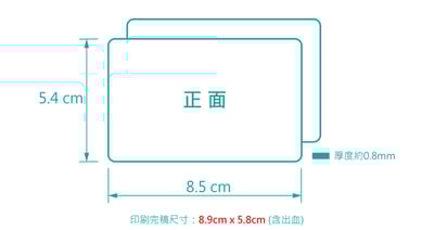 【PVC白卡_有晶片】VIP/工作證/會員卡9