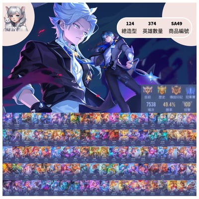 【編號SA49】月付1800元起 主打納克次元/基德/柯南/丁崎/截星/星際 蛇年等多直購限定造型1