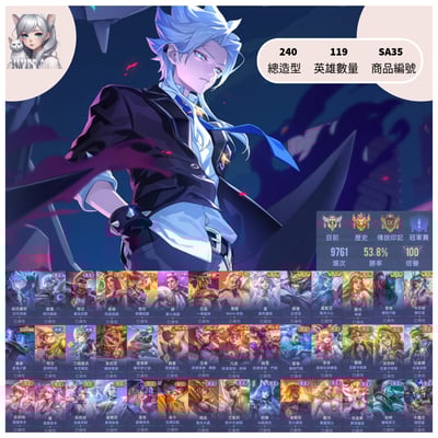 【編號SA35】月付1600元起 主打納克次元/朔月/多直購盛典/星耀/V7/119英/240造1