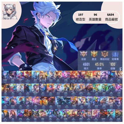 【編號SA54】月付1600元起 主打納克次元/星際佛/悟空有車/刀鋒四 /多直購盛典1