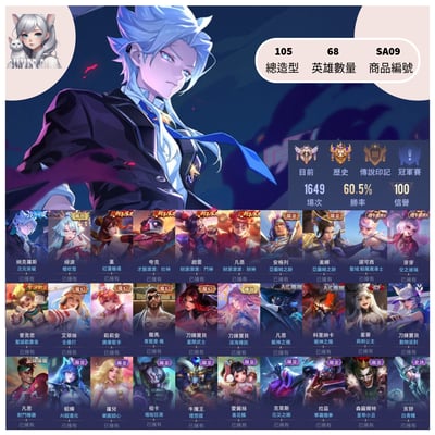 【編號SA09】月付500元起 主打納克次元/櫻吹雪等多直購慶典造型1