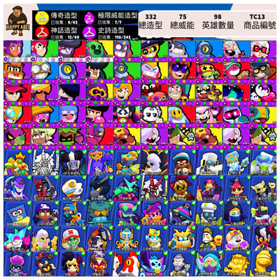 【編號TC13】月付800元起 98英雄 332造型 75威能 多威能造型1