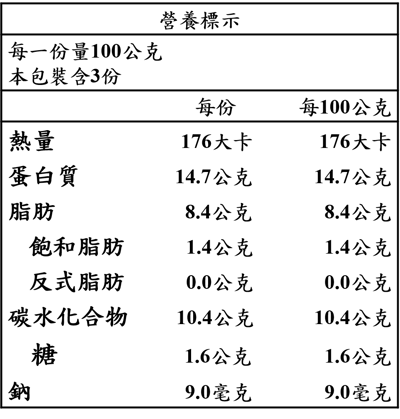 【唐奇嚴選】翔鶴佳 天貝系列 冷凍配送4