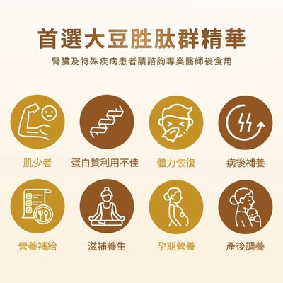 【唐奇嚴選】維他顧 Vita-Code 大豆胜肽群精華 450g 植物蛋白4