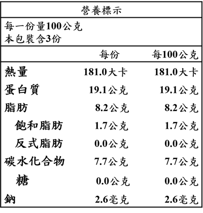【唐奇嚴選】翔鶴佳 天貝系列 冷凍配送7