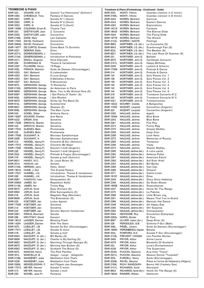 Sinfonia F-Dur Trombone & Piano (Organ)7