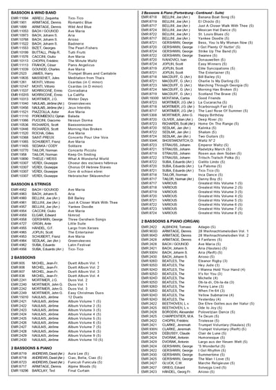 Bella Ciao Bassoon + Play Back / Play Along CD or MP3 (Download)7