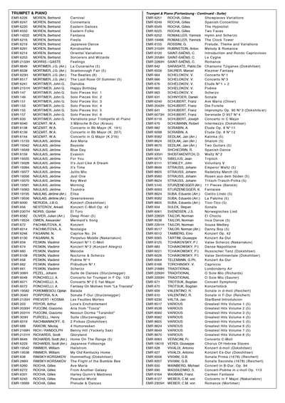 Konzert Trumpet & Piano15