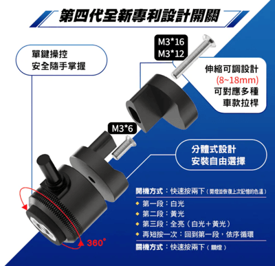 CarCity卡西堤 【台灣專利】C4 Mini 隱藏式外掛魚眼霧燈｜小體積低功耗｜專利多角度可調設計3