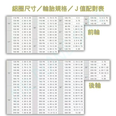 凱旋無內胎鋼絲框 凱旋鍛造框 凱旋200胎 bobber無內胎框 T120無內胎框11
