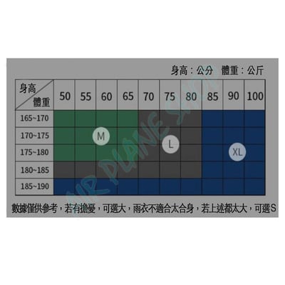 兩截式雨衣 復古擋車  分截式雨衣 防水外套 防水褲4