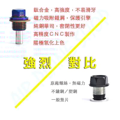 凱旋洩油螺絲 鈦合金機油螺絲 streettwin speedtwin Bobber T100 T120 鈦合金2