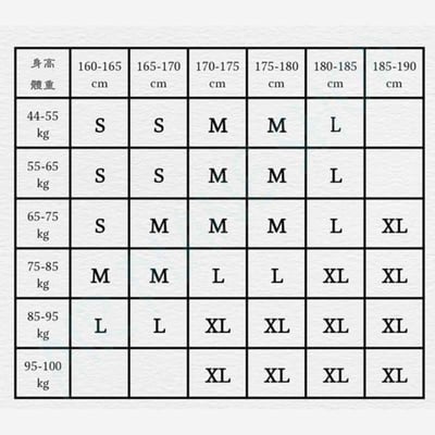 兩截式雨衣 復古擋車 兩截式雨衣 分截式雨衣 防水外套4