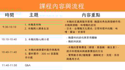 米麴風味生活 製作體驗2