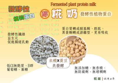 【免運專區】糀奶8
