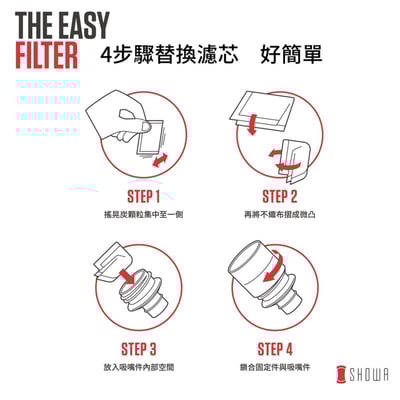 SHOWA舒壓濾嘴9