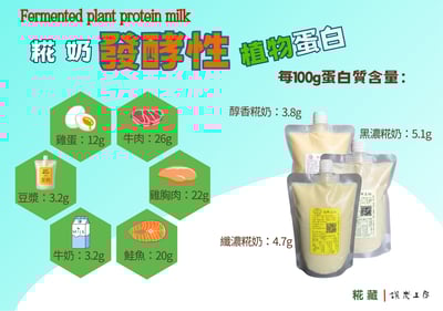 【免運專區】糀奶18