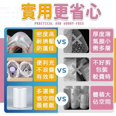 連續氣泡枕 建議搭配連續充氣機(裁切)使用8