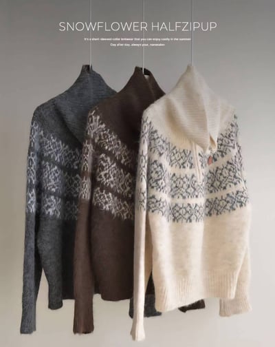 拉鍊領復古圖騰羊毛針織衣（10%)7