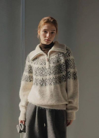 拉鍊領復古圖騰羊毛針織衣（10%)5