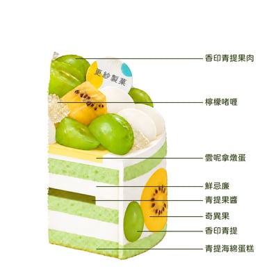 香印青提奇異果忌廉蛋糕 Shine Muscat & Kiwi Cream Cake2