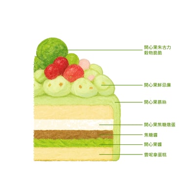 開心果焦糖燉蛋慕絲蛋糕 Pistachio Crème Brûlée Mousse Cake2