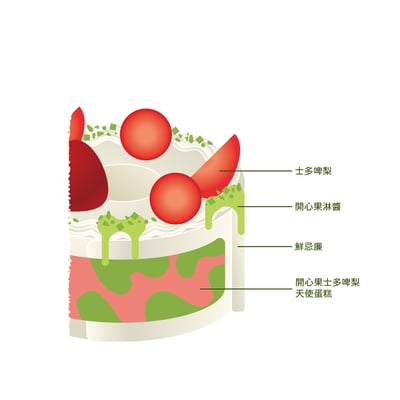 開心果士多啤梨天使蛋糕 Pistachio & Strawberry Angel Cake2