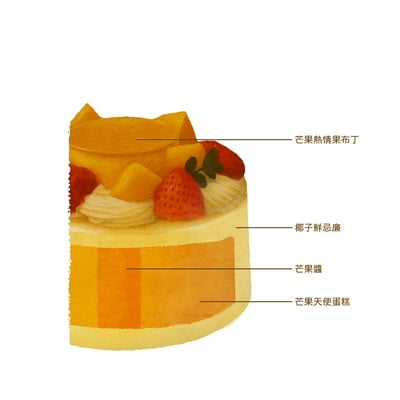 熱帶芒果椰子忌廉蛋糕 Tropical Mango Coconut Cream Cake3