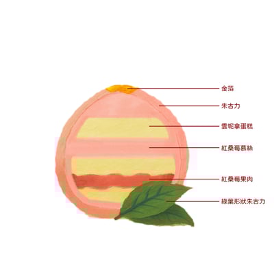 壽桃莓語組合(12件) Berry Peach Longevity Delight Set (12pcs)3