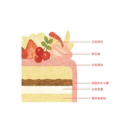 白桃烏龍茶慕絲蛋糕 White Peach & Oolong Tea Mousse Cake2