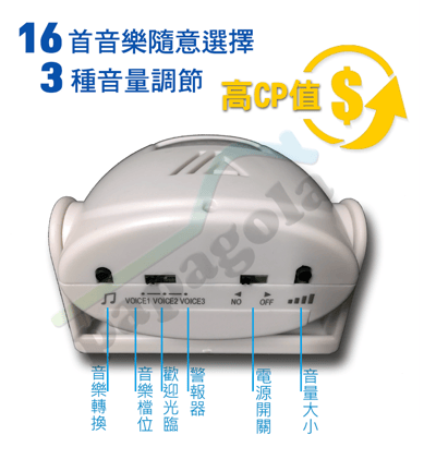 [La Vida 迎賓二代] 迎賓門鈴 多功能迎賓器 感應門鈴 35首鈴聲 迎賓器 歡迎光臨門鈴 警報器 感應器 開店必備4