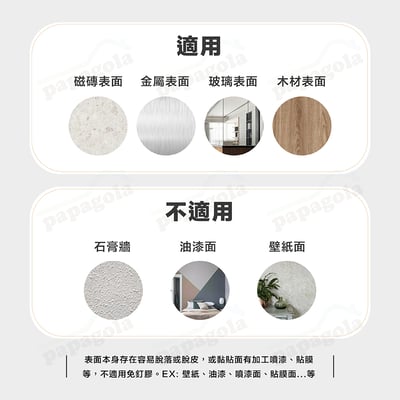 SEALANT FIX 強力無痕免釘膠 50克到100克包裝4