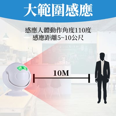 升級款二代 人體感應迎賓門鈴5