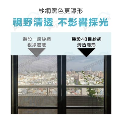 48目防微塵紗網 阻擋小黑蚊隱翅蟲4