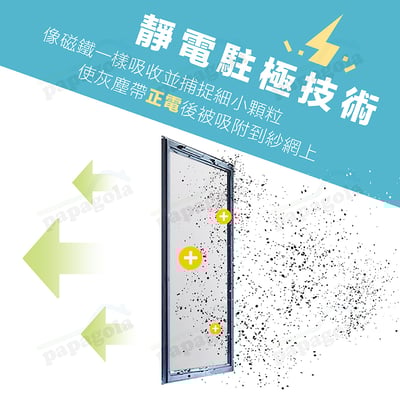 48目防微塵紗網 阻擋小黑蚊隱翅蟲2