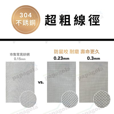 線徑特厚不繡鋼紗網  防貓抓防鼠咬2