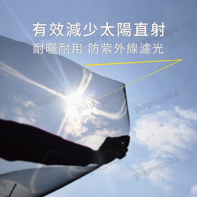 高強度玻璃纖維紗網 透光性強3