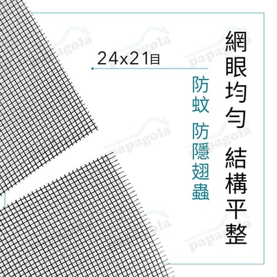 高強度玻璃纖維紗網 透光性強6