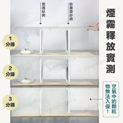 防霧霾紗網200目日本進口 高磅數黑色防眩光5