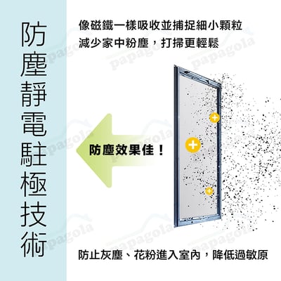 客製化48目魔鬼氈紗窗紗網3