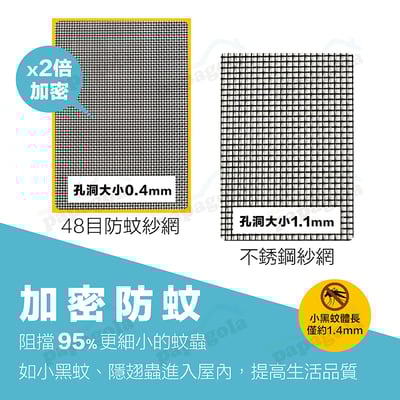 48目防微塵紗網 阻擋小黑蚊隱翅蟲3
