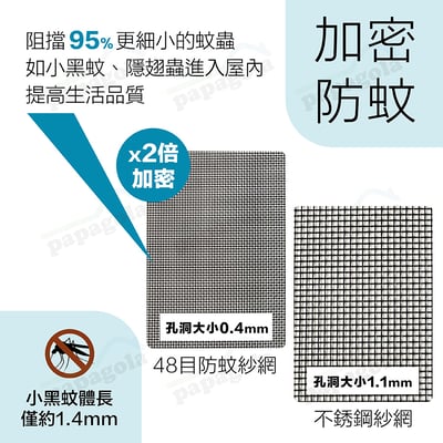 客製化48目魔鬼氈紗窗紗網2