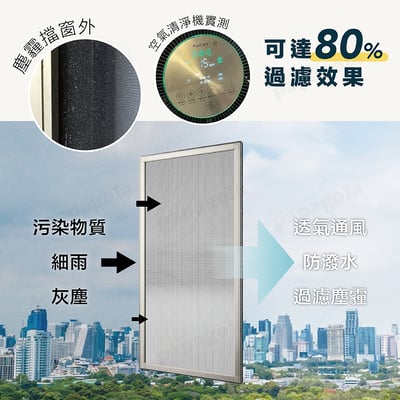 防霧霾紗網200目日本進口 高磅數黑色防眩光2