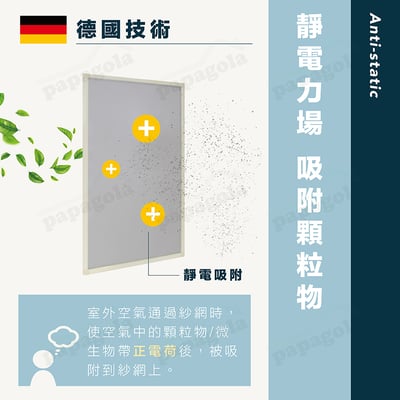 防霧霾紗網200目日本進口 高磅數黑色防眩光4