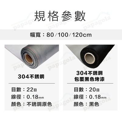 抗鏽不鏽鋼紗網 沿海溫泉區專用7