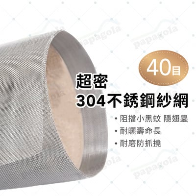 40目不鏽鋼紗網 防小黑蚊 防寵物抓咬耐磨1