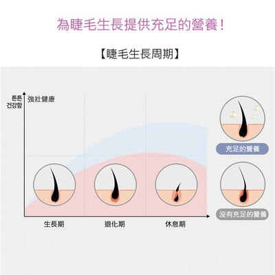 Milk Touch睫毛精華液 保養液8