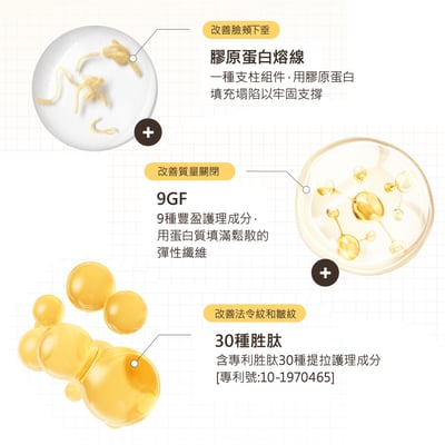 SUNGBOON EDITOR 絲肽EGF豐盈提拉精華安瓶3